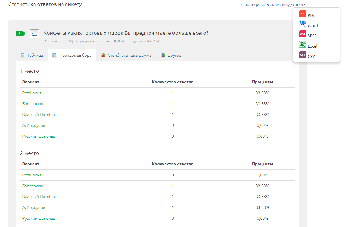 Ответы pdf. Выпадающий список с множественным выбором. Выпадающий список со множественным выбором html. Статистика ответов на вопросы. Множественные выпадающие списки.